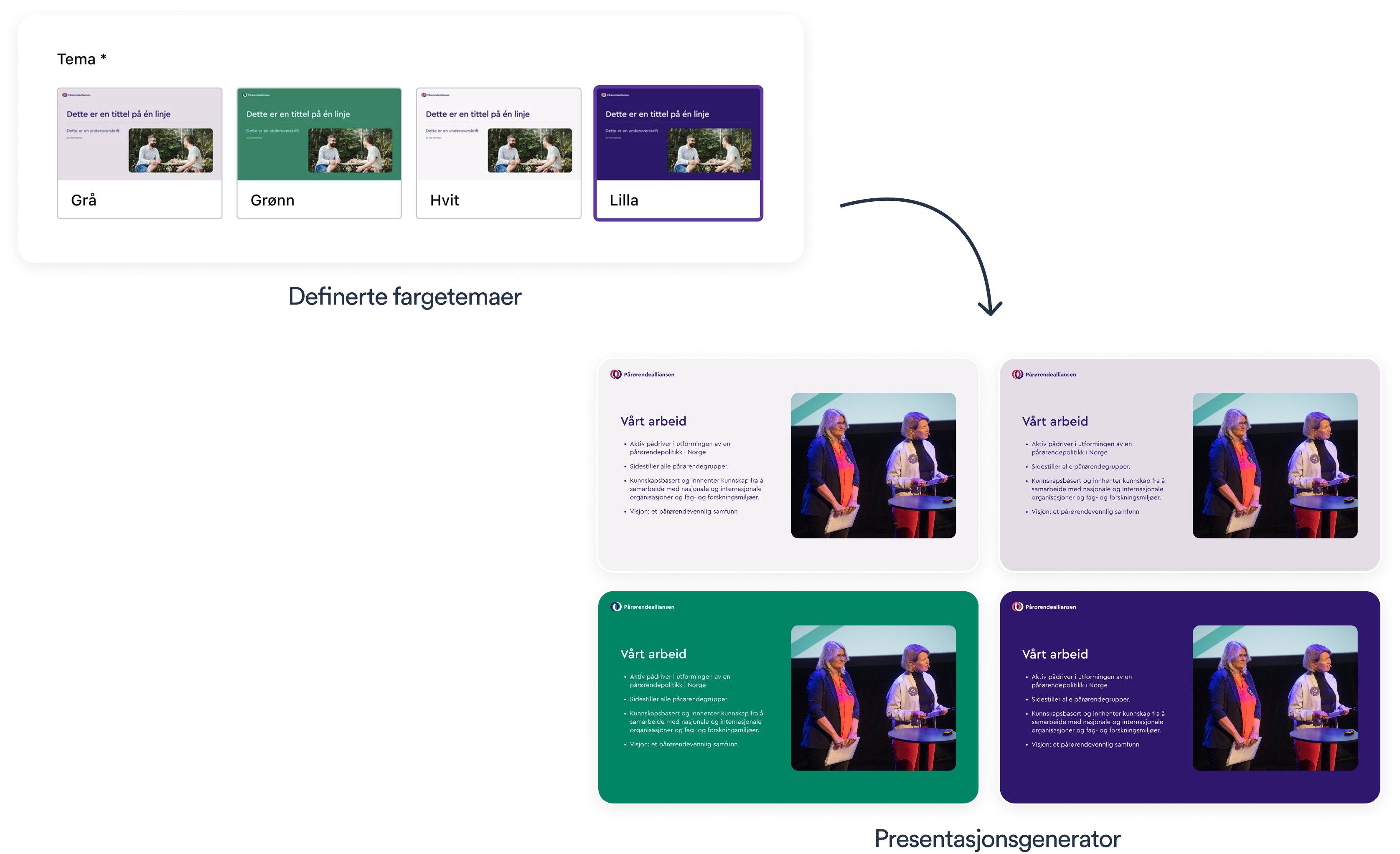 Viser hvordan man kan velge definerte fargetemaer og endre sliden senere