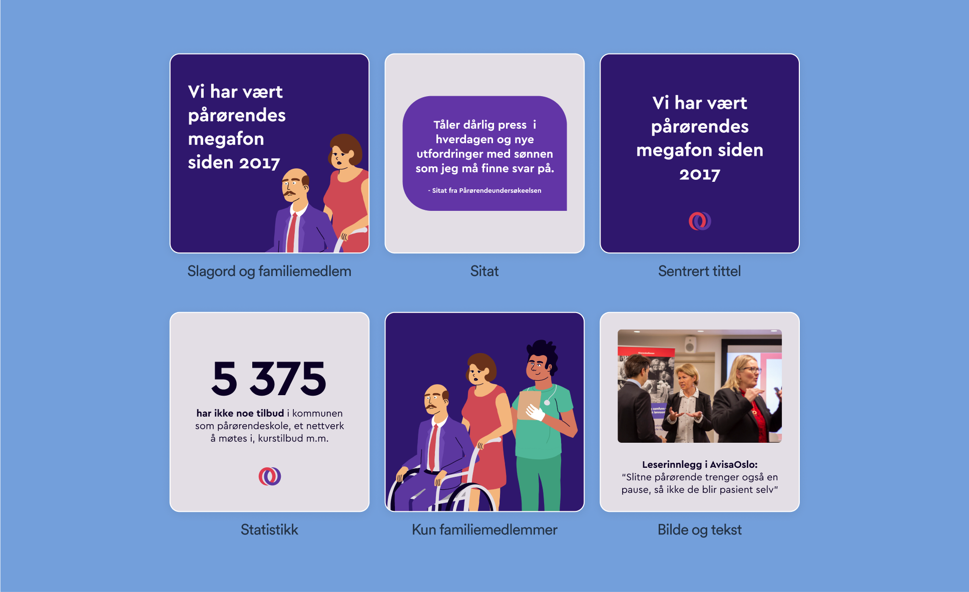 En kollasj av bilder med navn på mal under