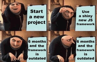 Man looks proud. Step 1. Start a new project. Step 2. Use a shiny new javascript framework. Step 3. 6 months later, and the framework is outdated. Man looks shocked and worried. Meme.