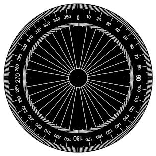 The Circle as a Symbol