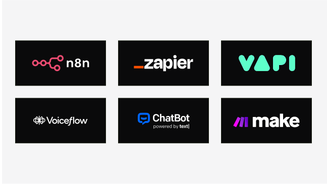 integration images