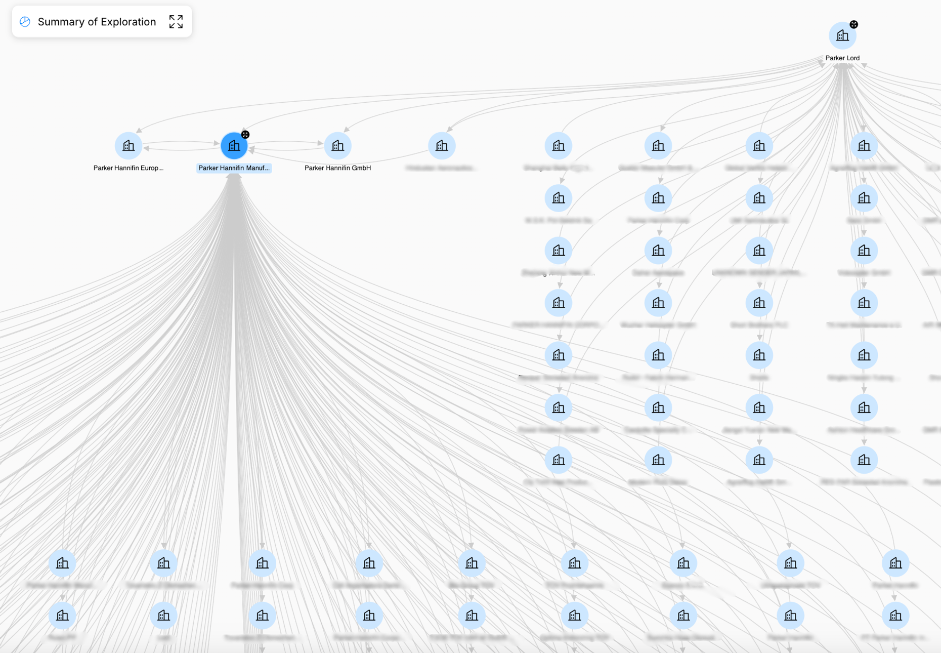 Altana's AI reveals Tier-2 networks