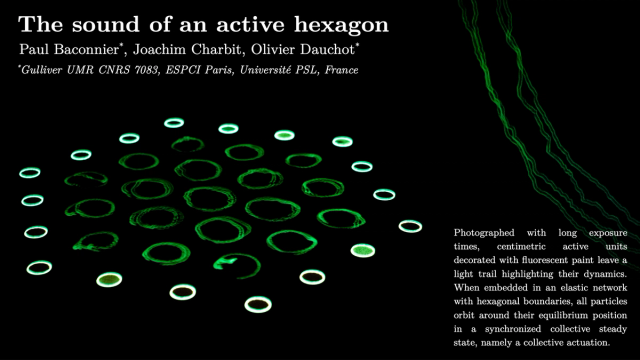Thumbnail image for poster 'The sound of an active hexagon'