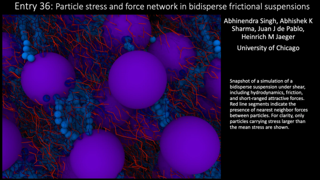 Thumbnail image for poster 'Particle stress and force network in bidisperse frictional suspensions'