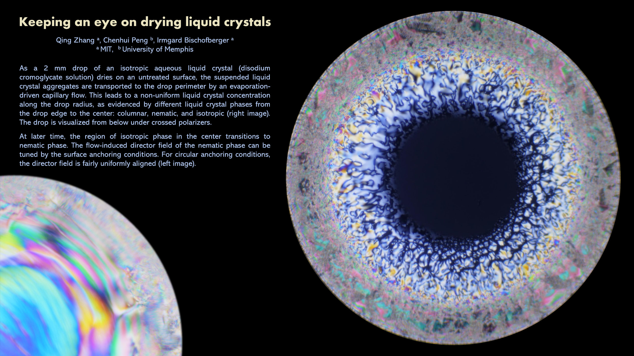 Keeping an eye on drying liquid crystals