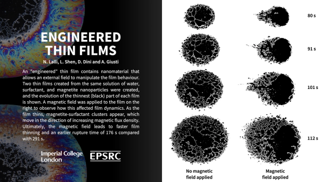 Thumbnail image for poster 'Engineered Thin Films'