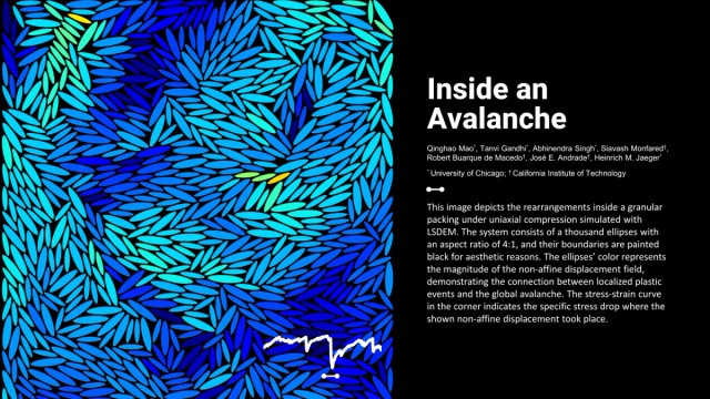Thumbnail image for poster 'Inside an Avalanche'