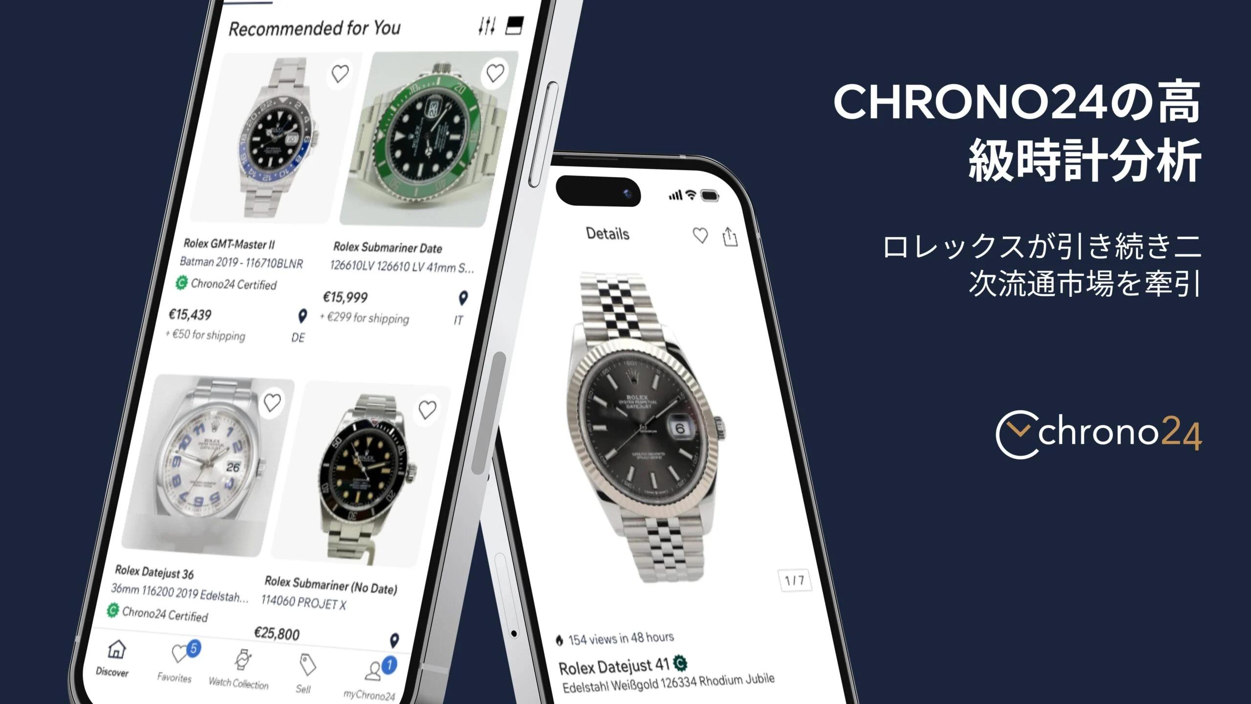 ジョージ・ゴードンによるロレックス Chrono24の高級時計分析：ロレックスが引き続き二次流通市場を牽引