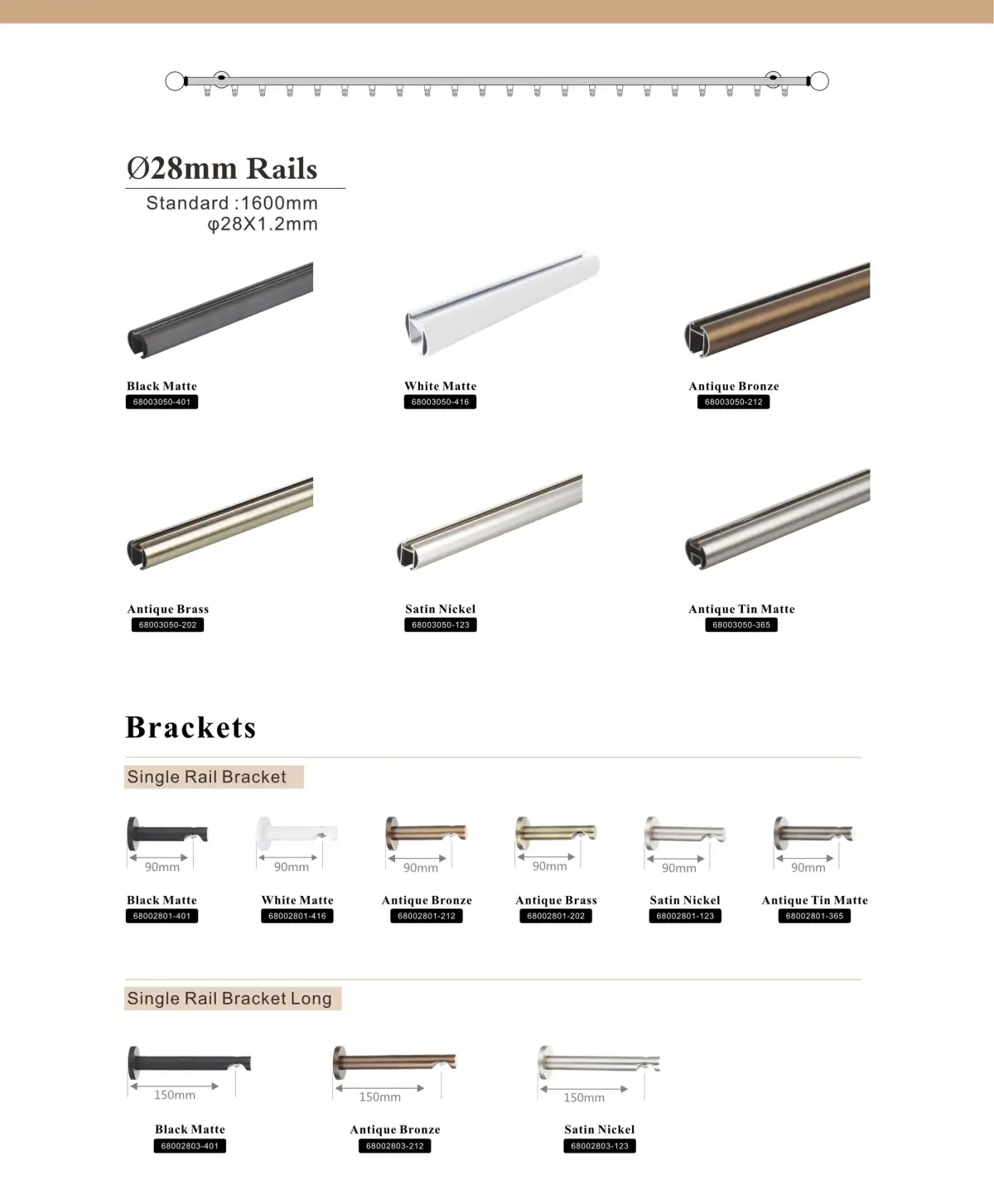 Product story
