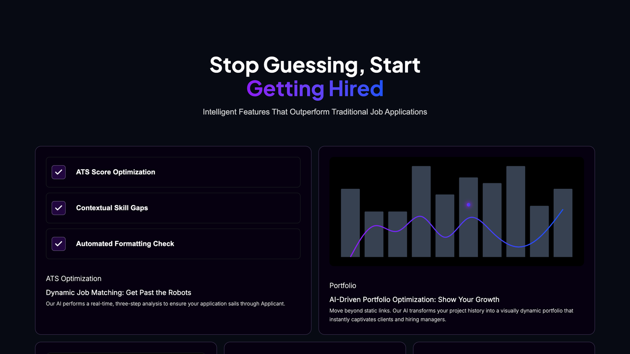 ATS optimisation and portfolio features in Rezyume