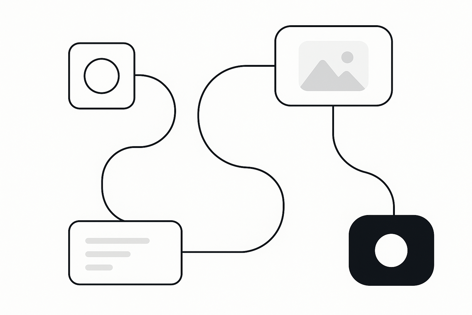 Optimizing UX with Contextual Navigation