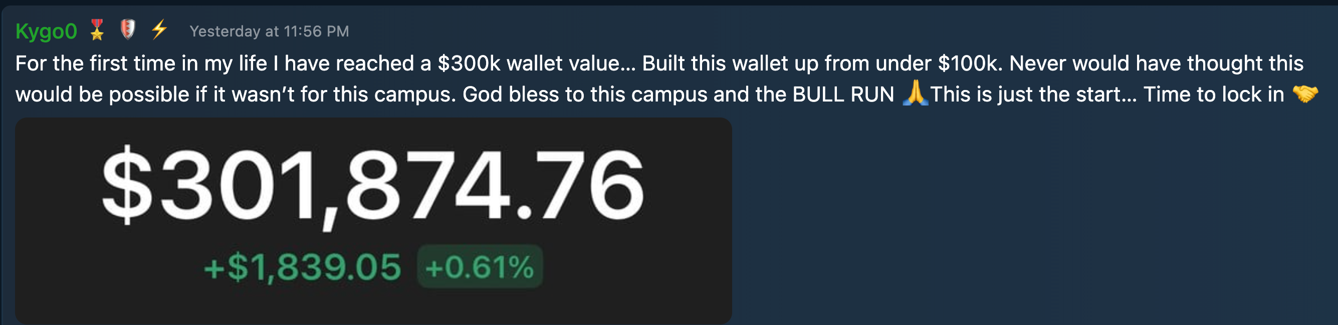 Winner of the Week