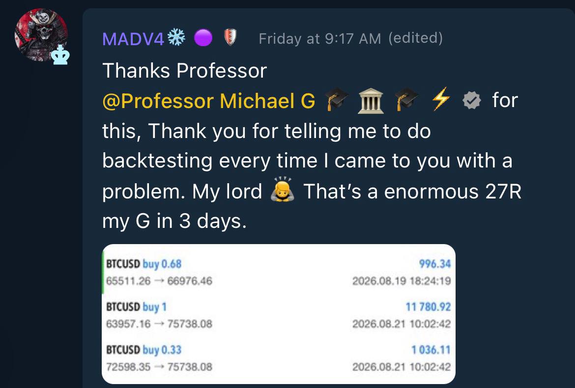 Winner of the Week