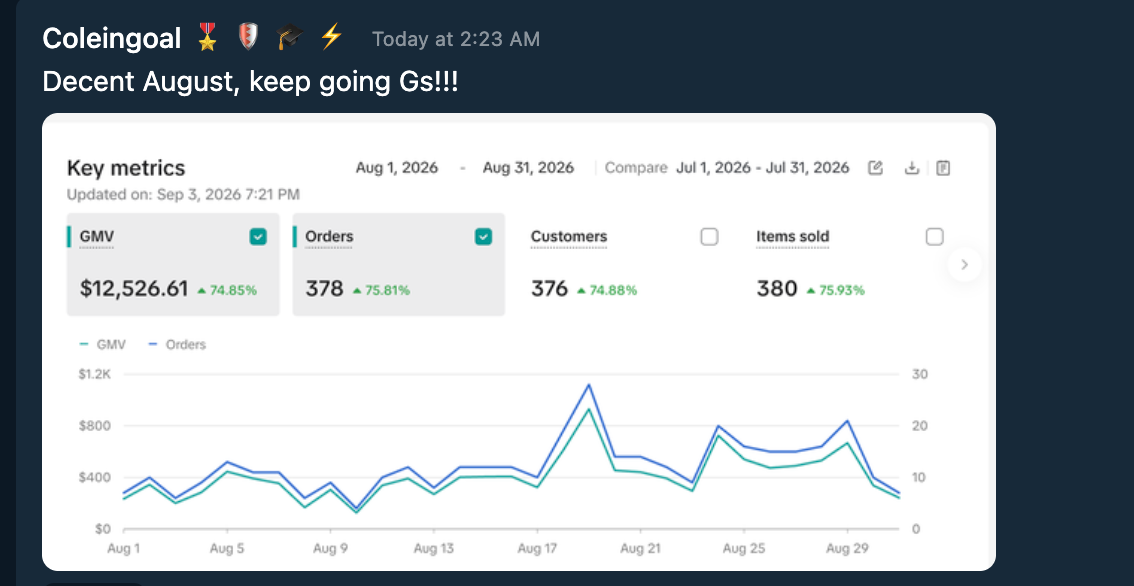 Testimonial Snapshot