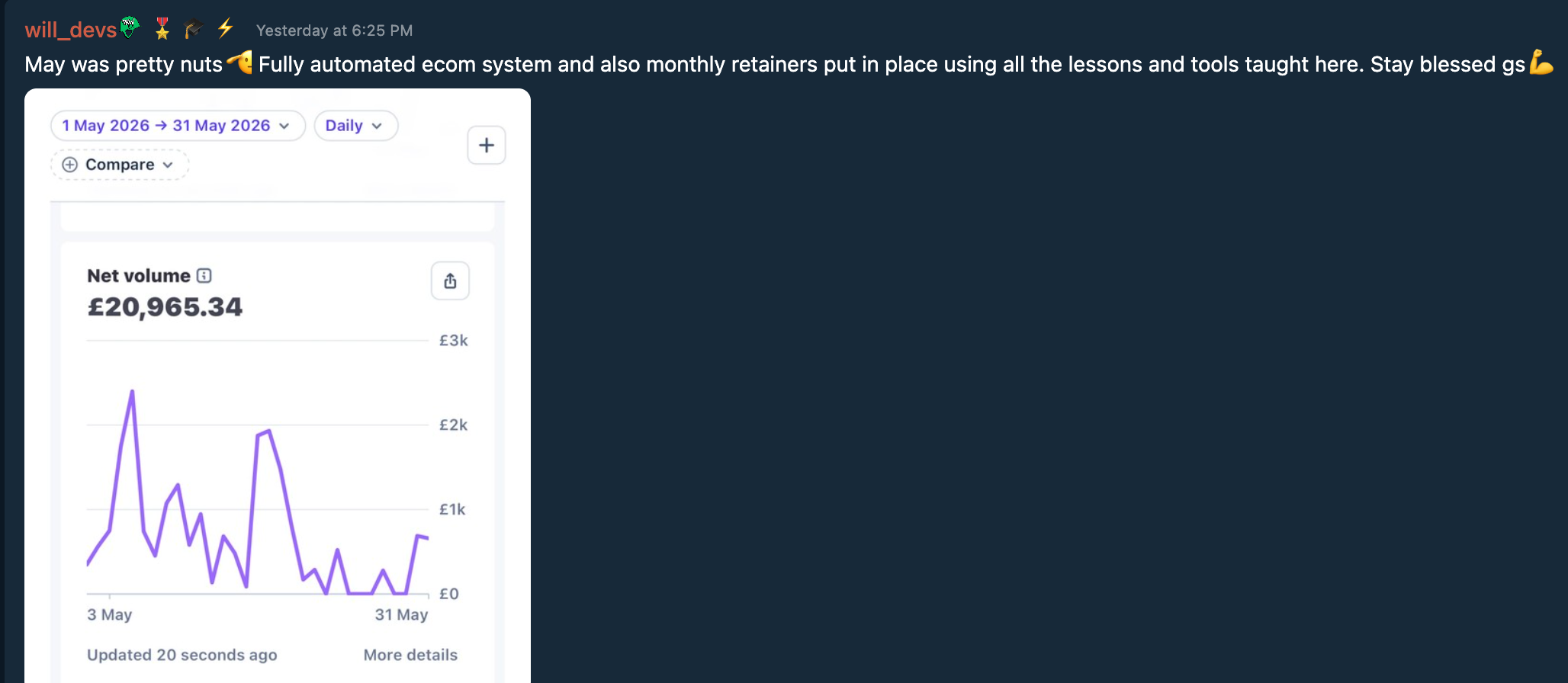 Testimonial Snapshot