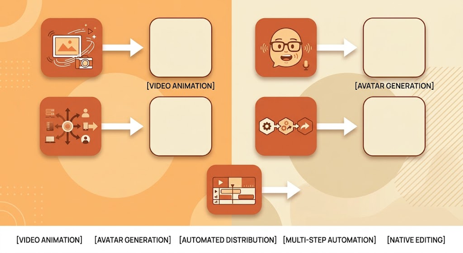 By-Job Tool Matching Graphic