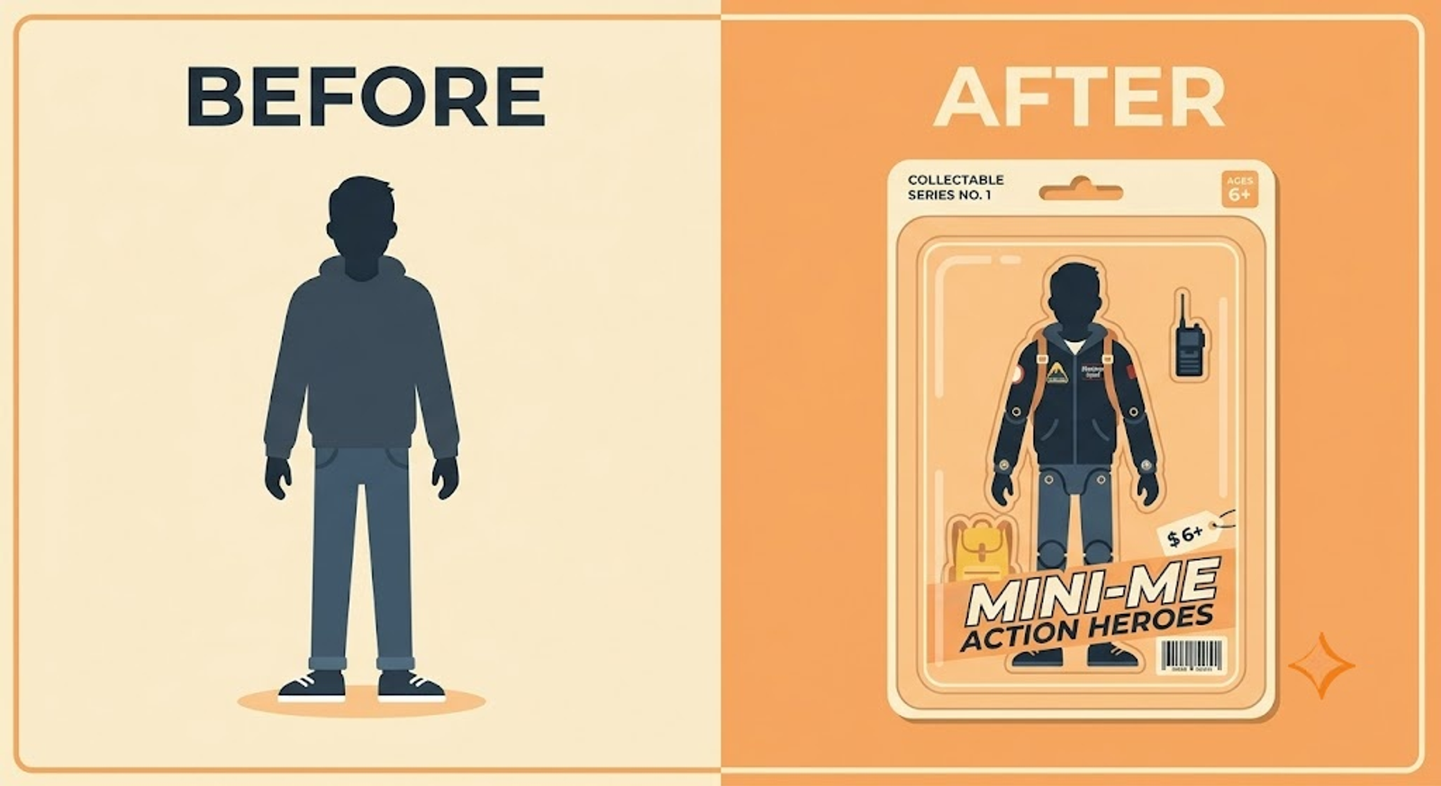 Before vs After