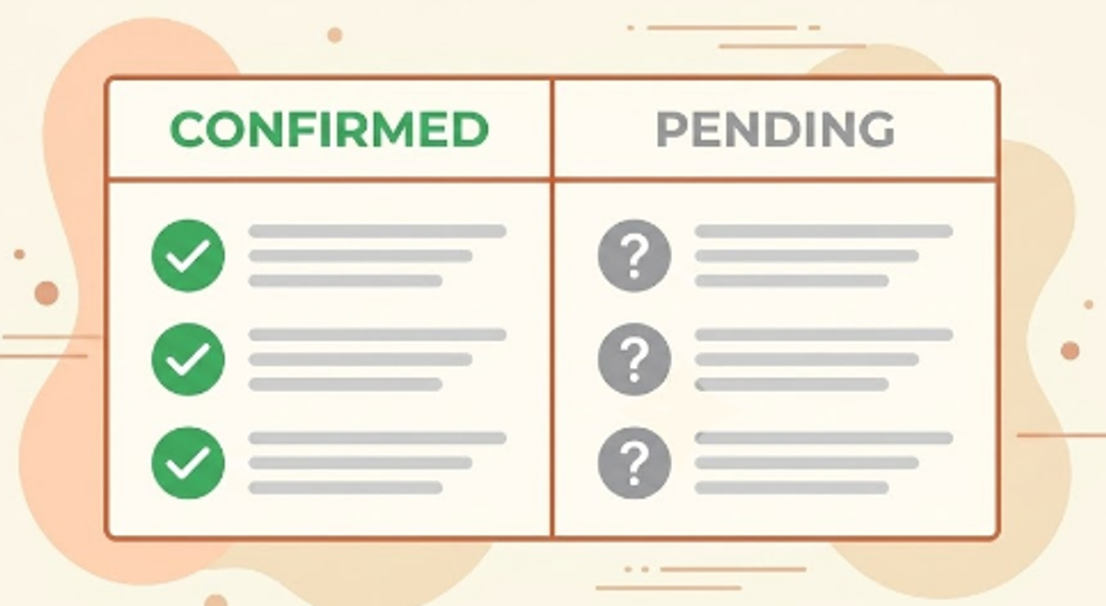 Confirmed vs Pending Checklist