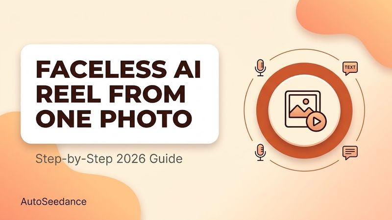 Step-by-step guide graphic for making a faceless AI reel from one photo