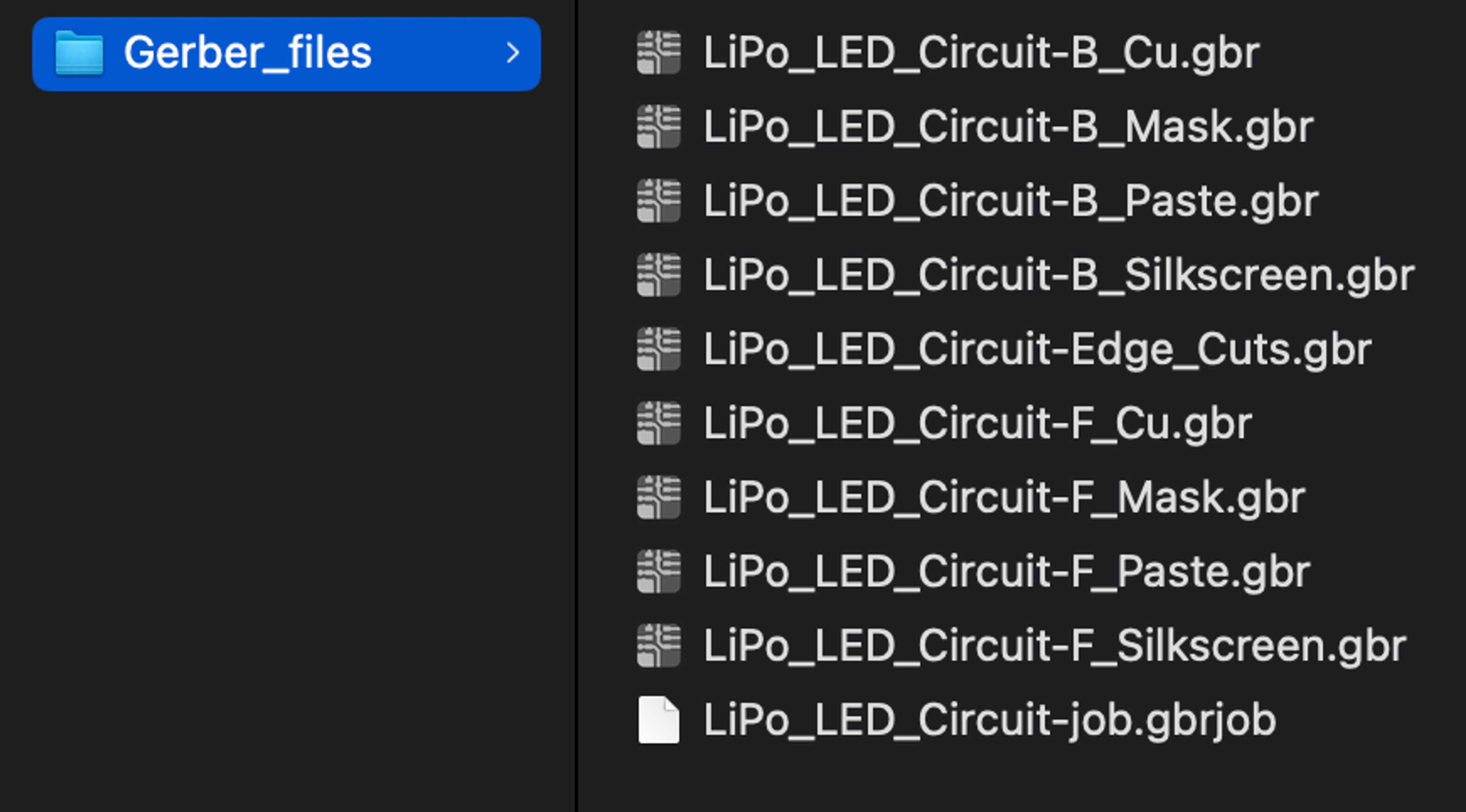 Gerber files