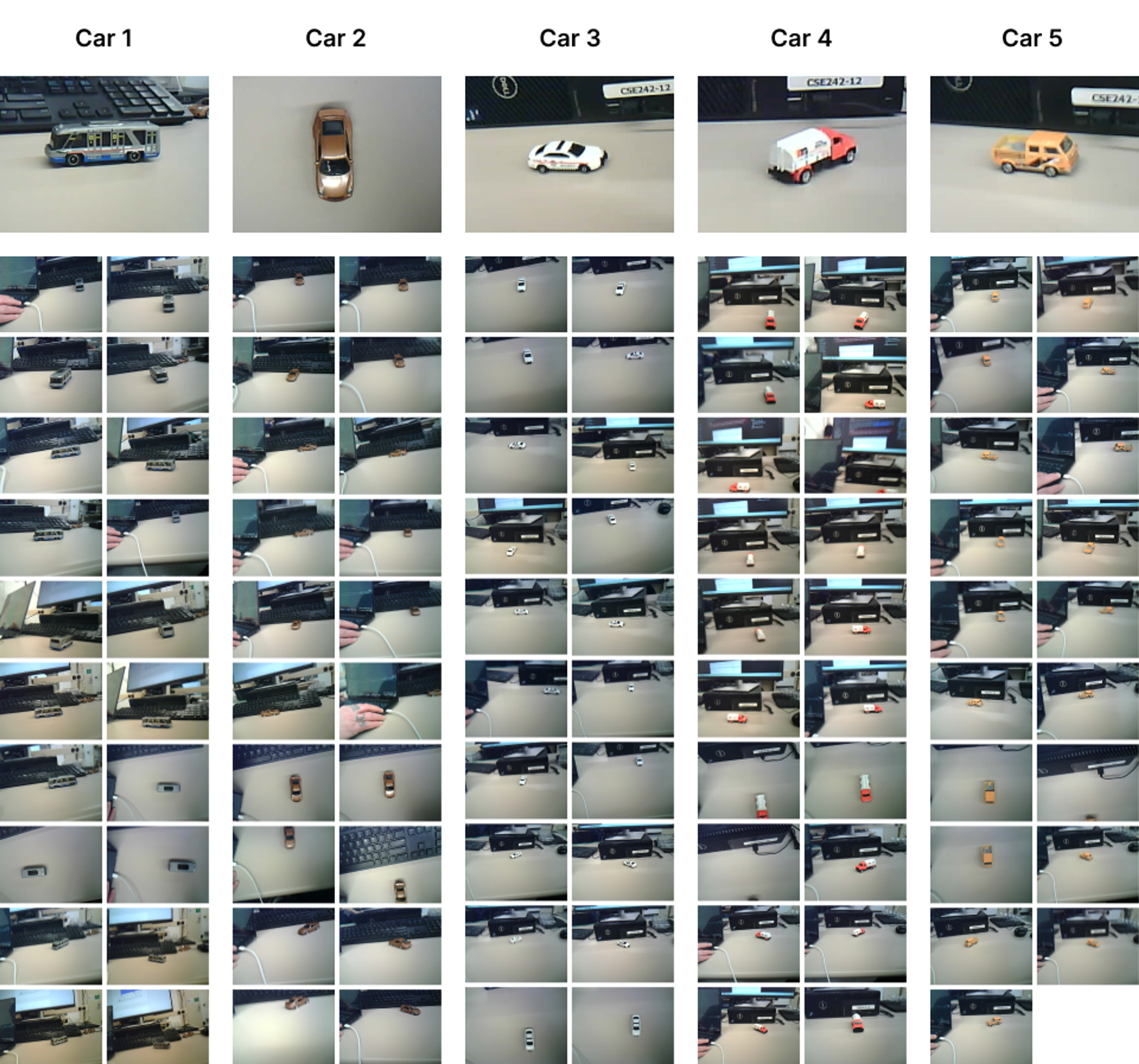 Car images used for model training
