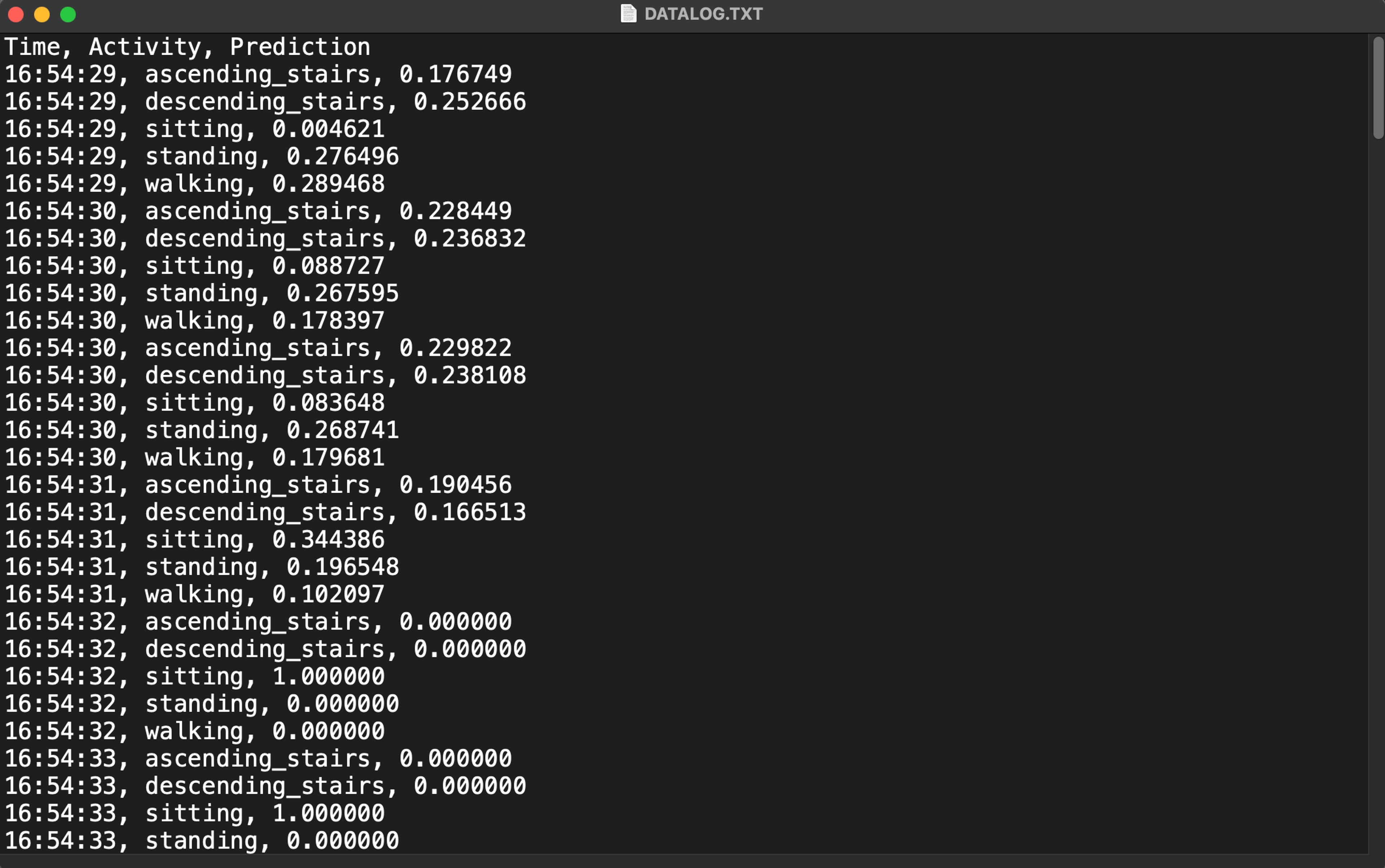 Activity predictions logged to the SD card