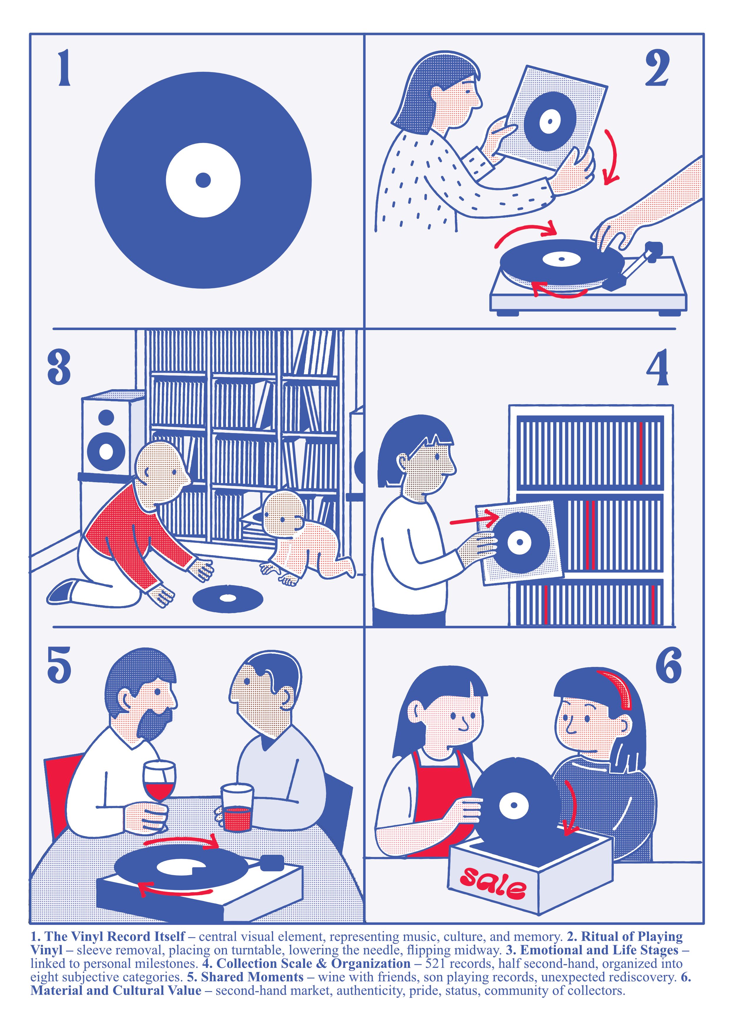 publication