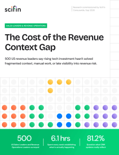 Cover of The Cost of the Revenue Context Gap research report