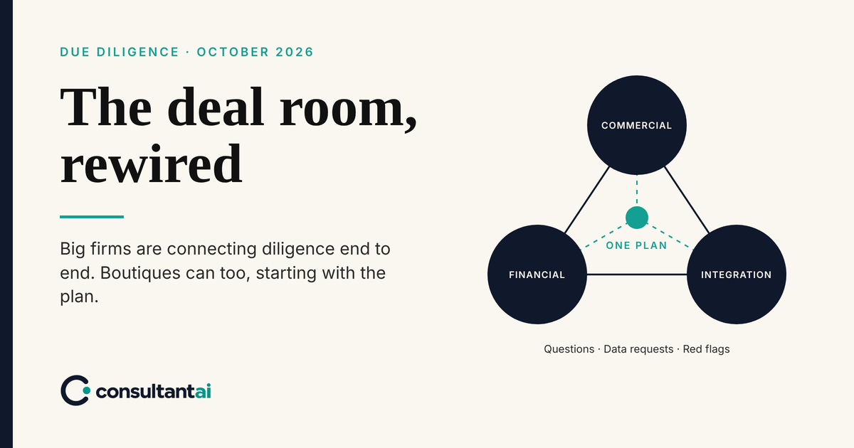 The deal room, rewired'