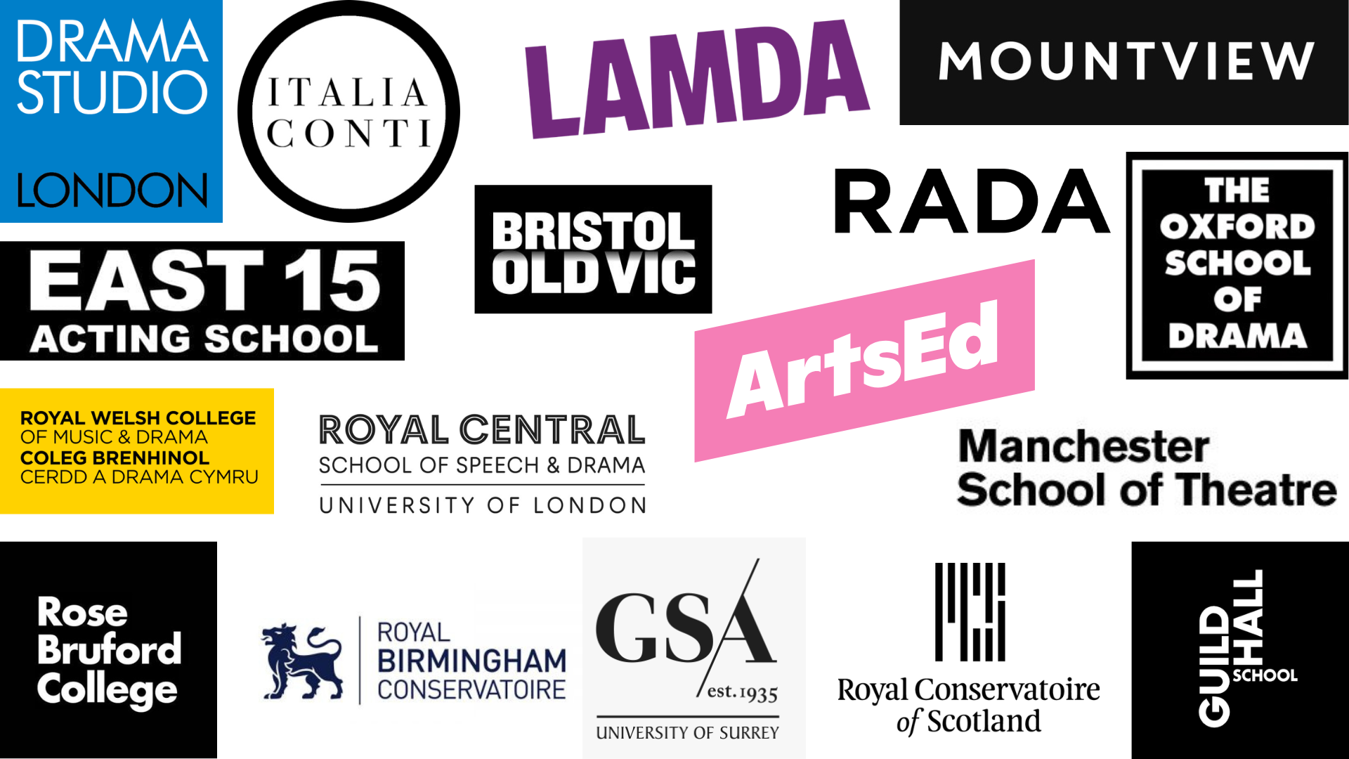 Top UK Drama Schools