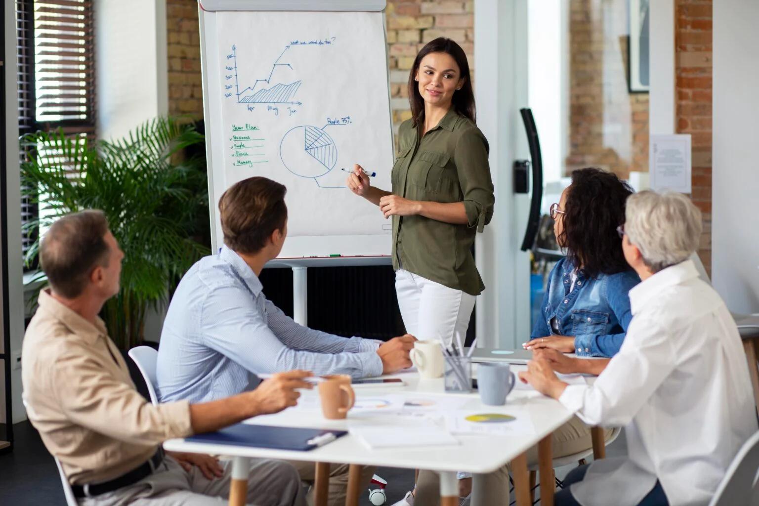 How to pitch your business image