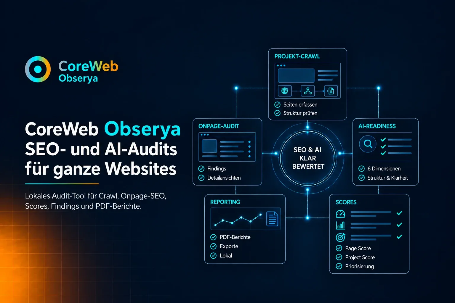Obserya von CoreWeb Studio: lokales Audit-Tool für On-Page-SEO und AI Readiness mit Scores und PDF-Berichten