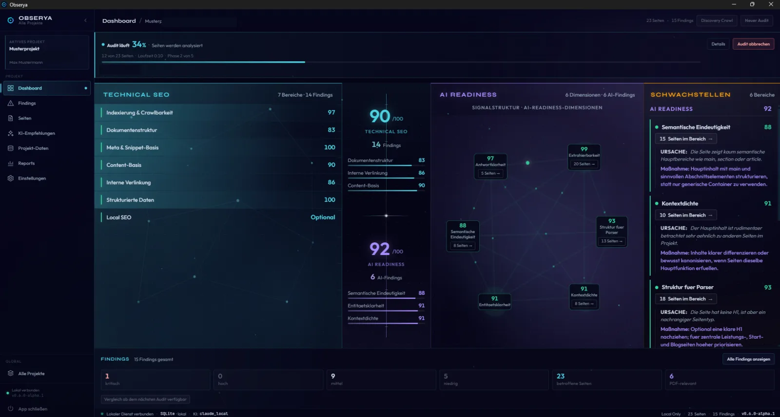 Obserya-Dashboard während eines Audits: getrennte Werte für Technical SEO und AI Readiness sowie sechs AI-Readiness-Dimensionen.