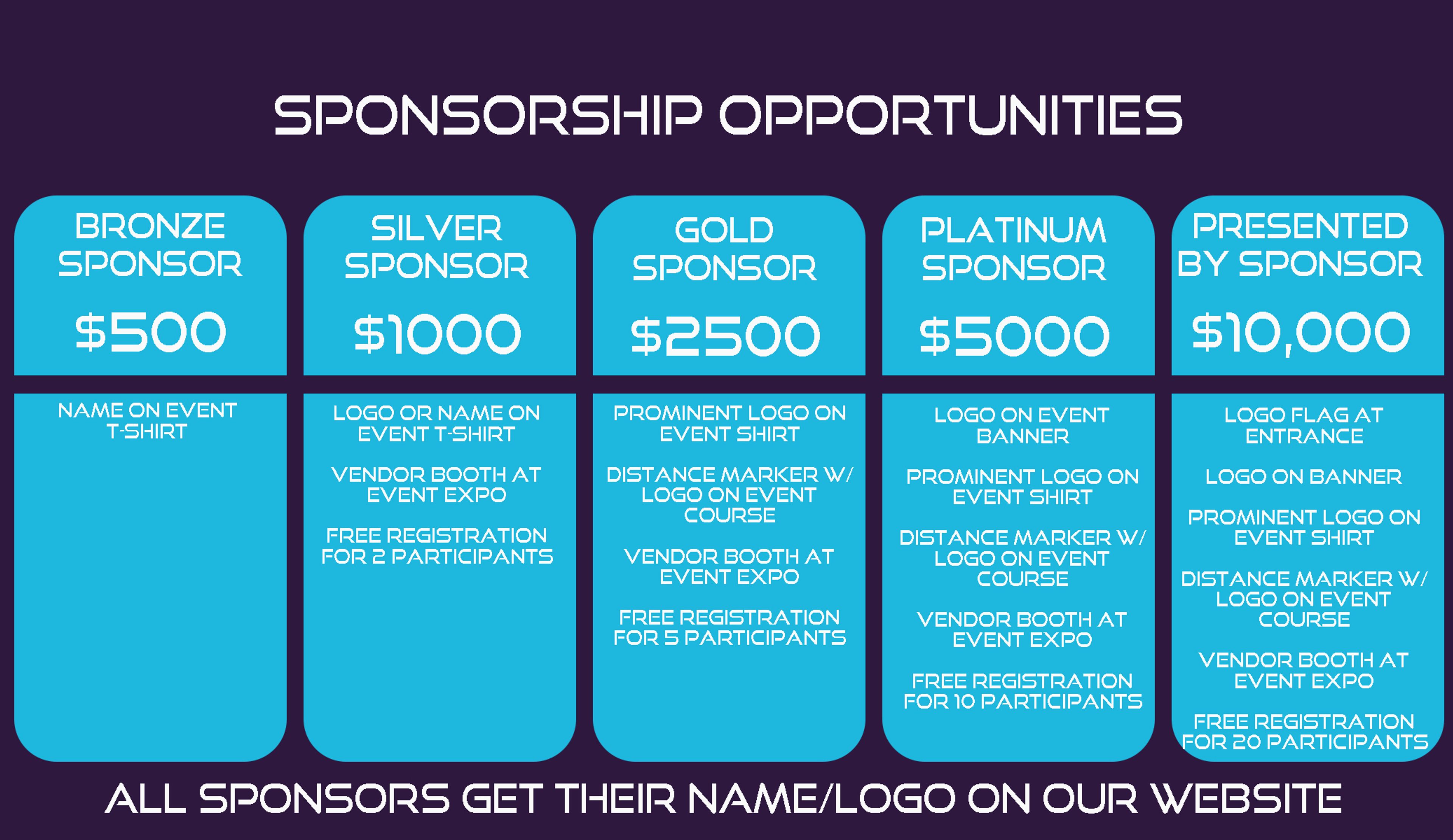 Impact is incredibly grateful for our 5K sponsors.