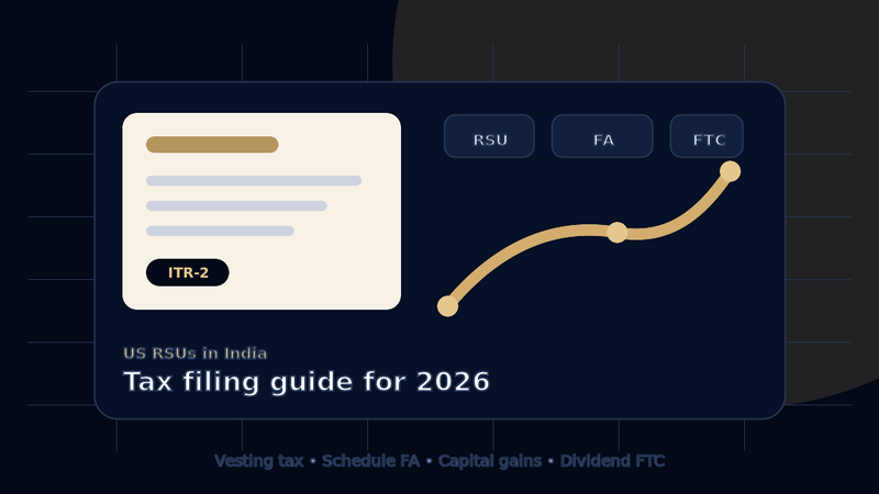 Illustration of US RSU tax filing in India covering ITR-2, Schedule FA, capital gains, and dividend FTC