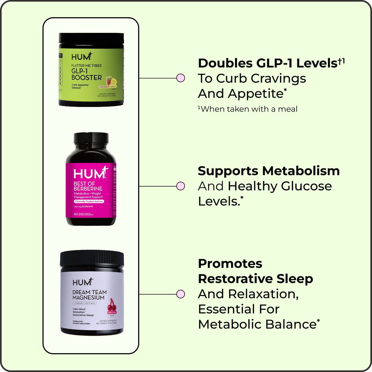 Metabolism Method Bundle | Boost GLP-1, Support Metabolism, Sleep Supplement