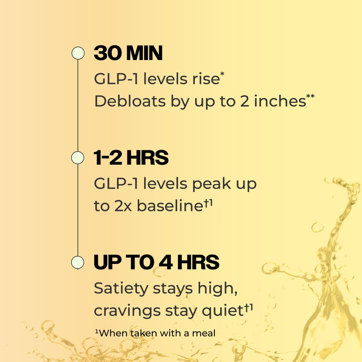 Flatter Me Fiber GLP-1 Booster