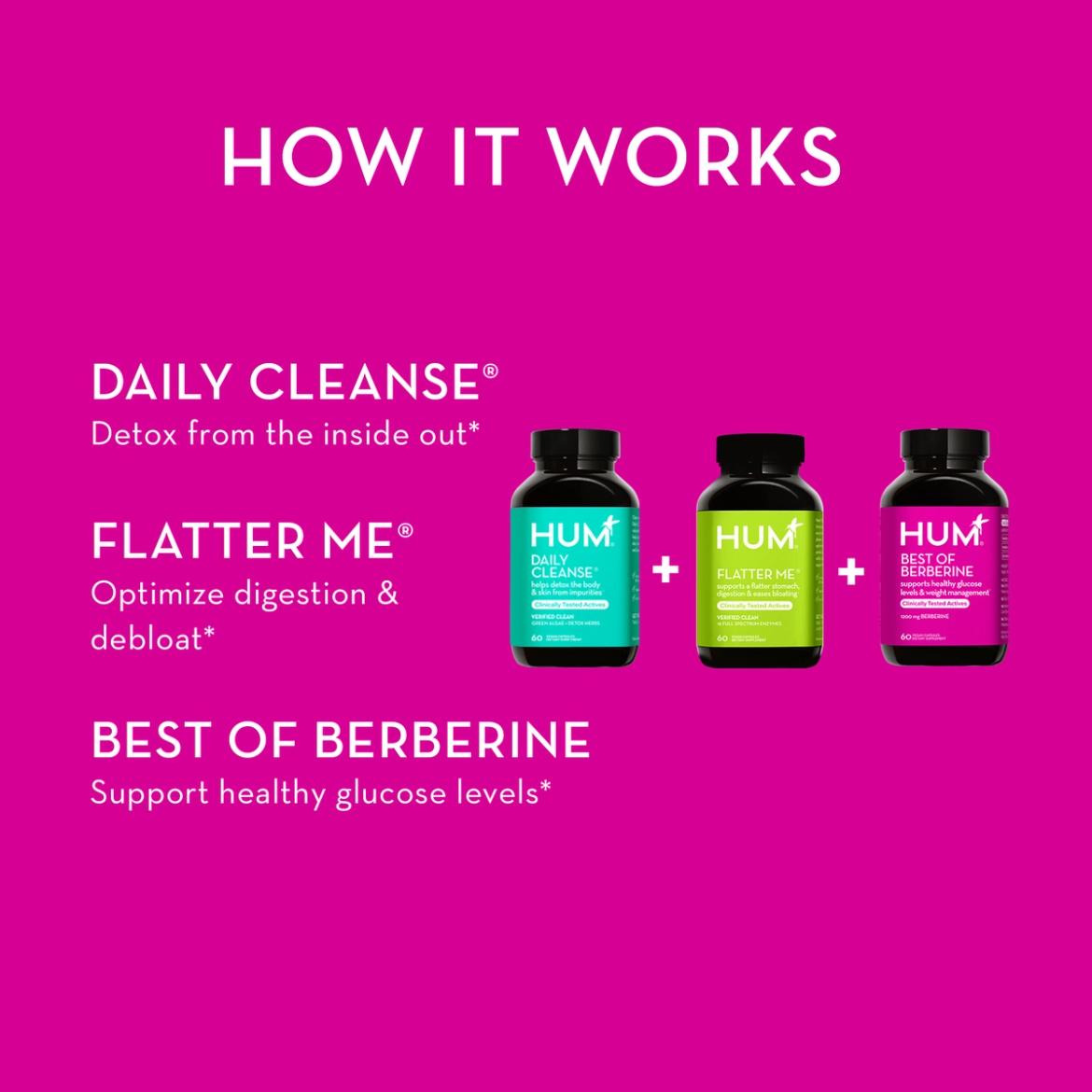 Glucose Health + Digestion Bundle