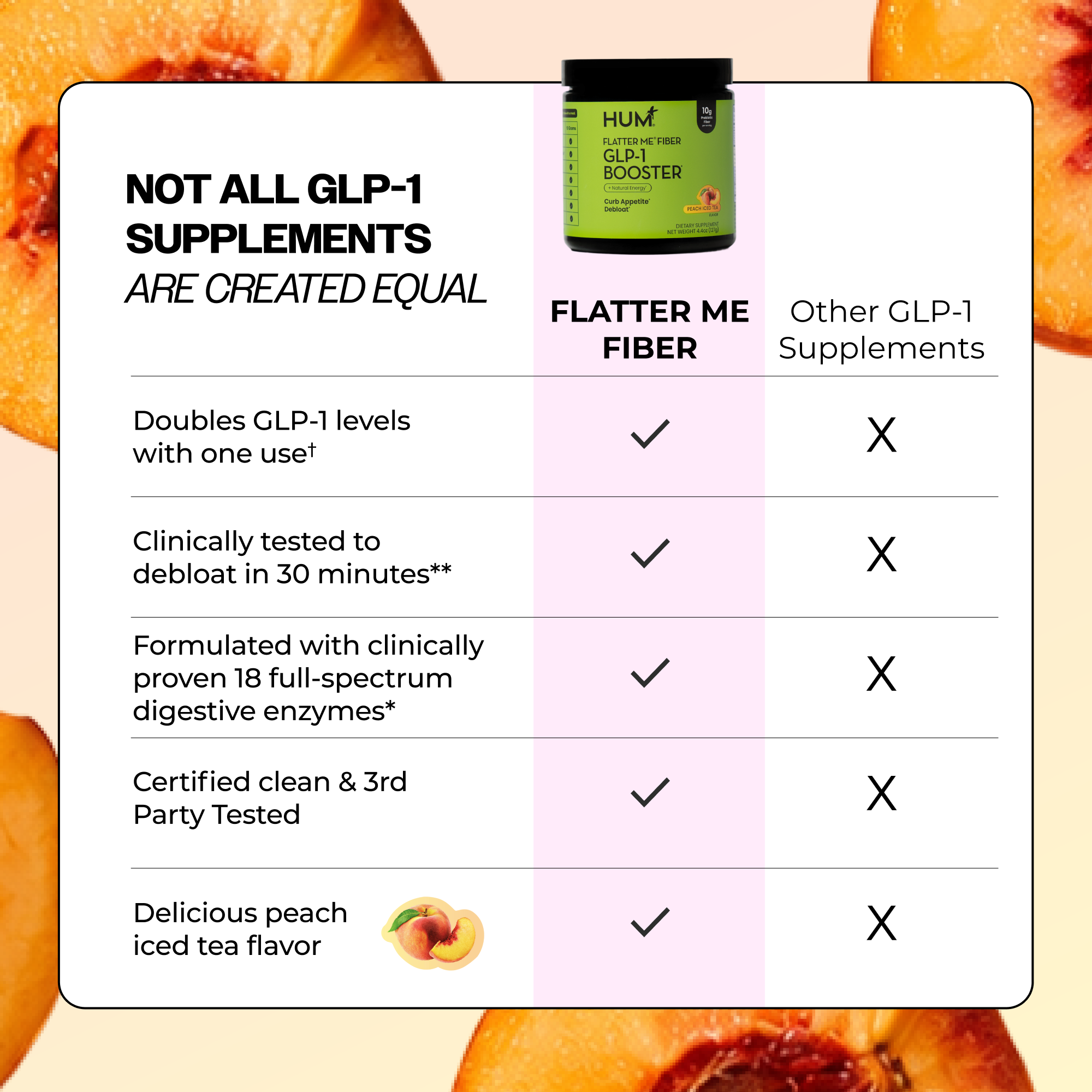 glp-1 gastroparesis class action in kentucky Safety and Tolerability of Glucagon-Like Peptide-1 Receptor Agonists: A  State-of-the-Art Narrative Review | Drugs