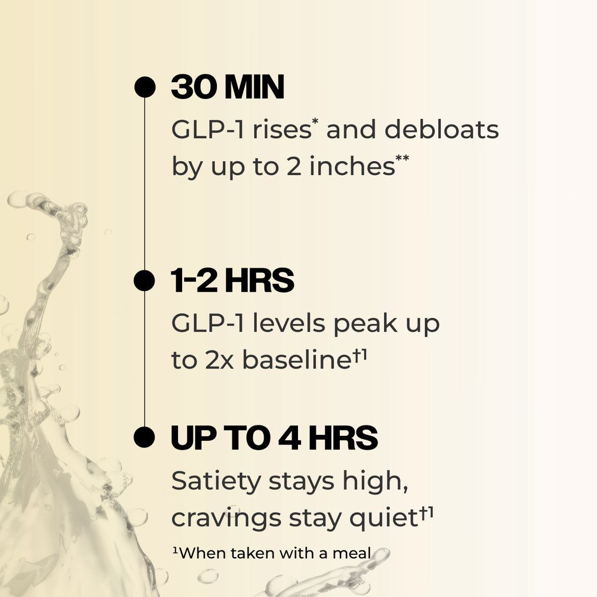 Flatter Me Fiber GLP-1 Booster