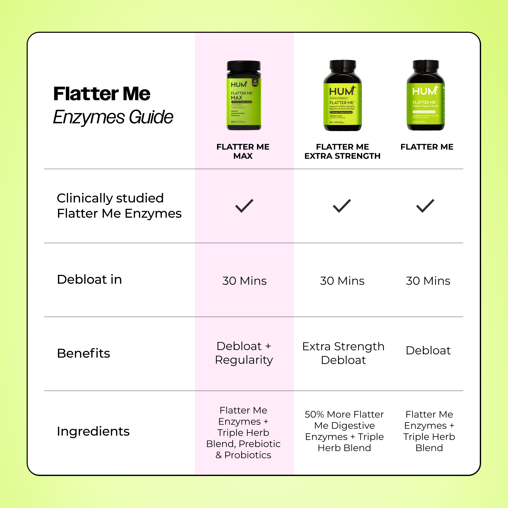 can you still get glp 1 from hers Hers introduces GLP-1 weight loss membership starting at $39