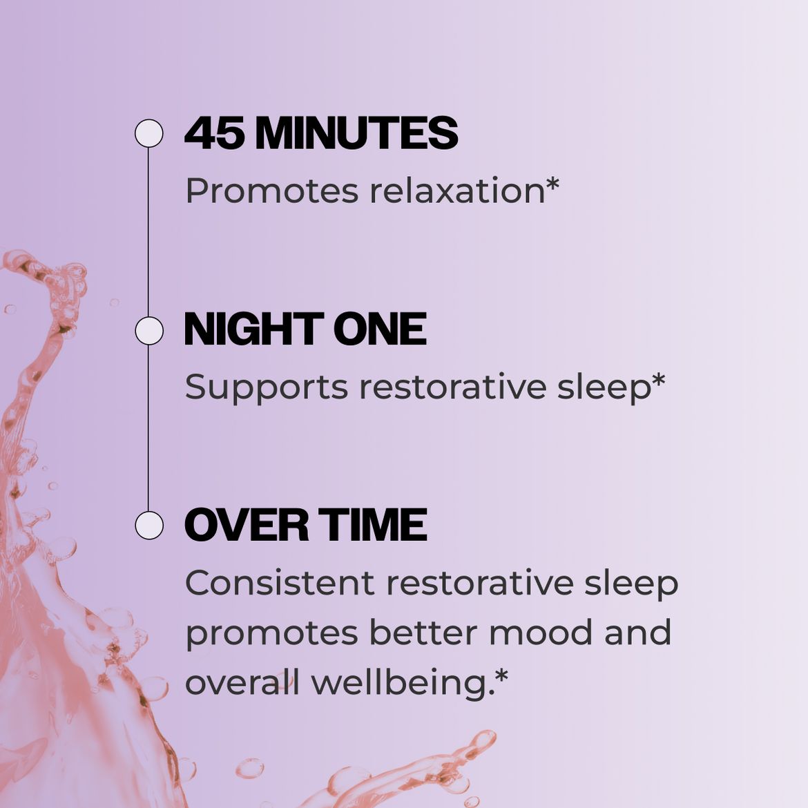 Dream Team Magnesium