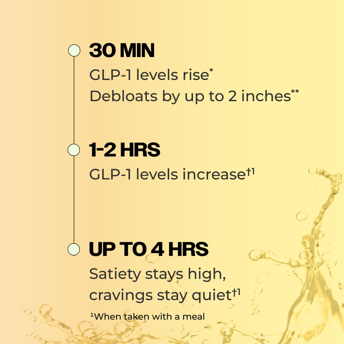Flatter Me Fiber GLP-1 Booster