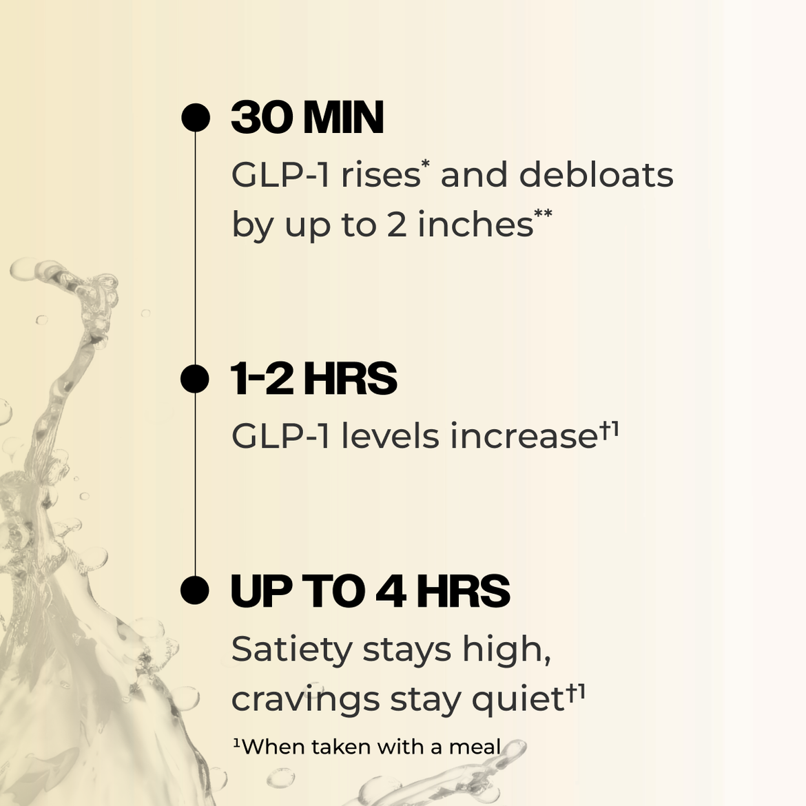 Flatter Me Fiber GLP-1 Booster