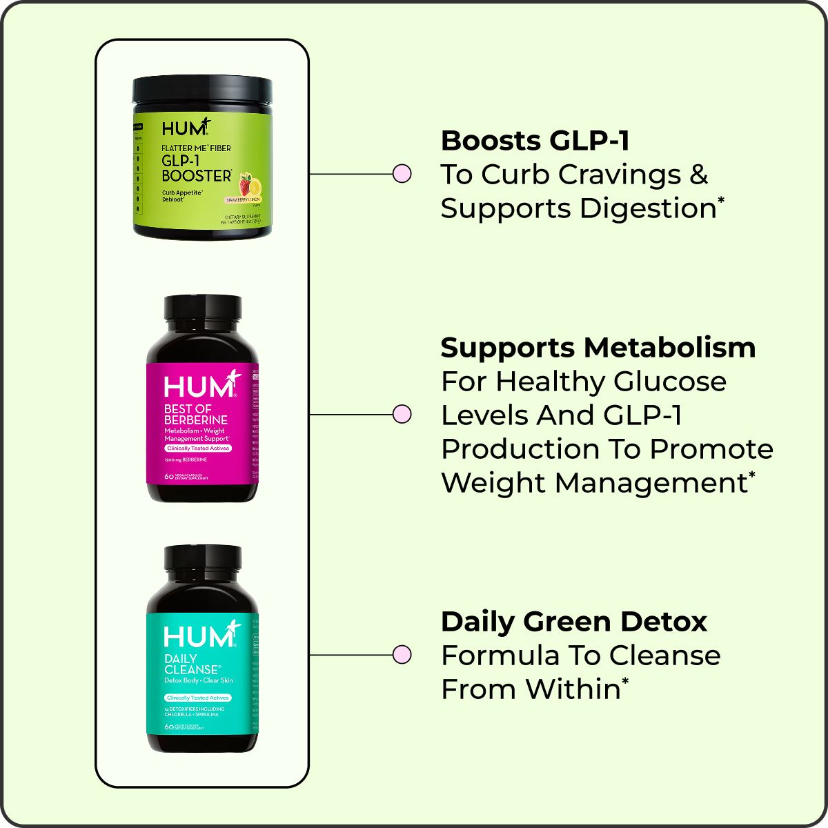 GLP-1 + Detox Bundle