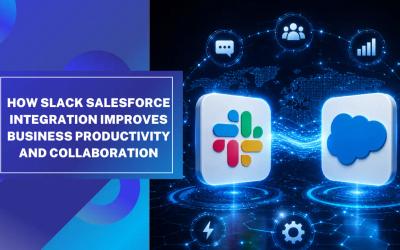 How Slack Salesforce Integration Improves Business Productivity and Collaboration