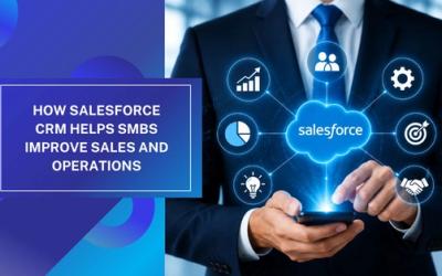 How Salesforce CRM Helps SMBs Improve Sales and Operations