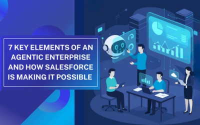 7 Key Elements of an Agentic Enterprise And How Salesforce Is Making It Possible