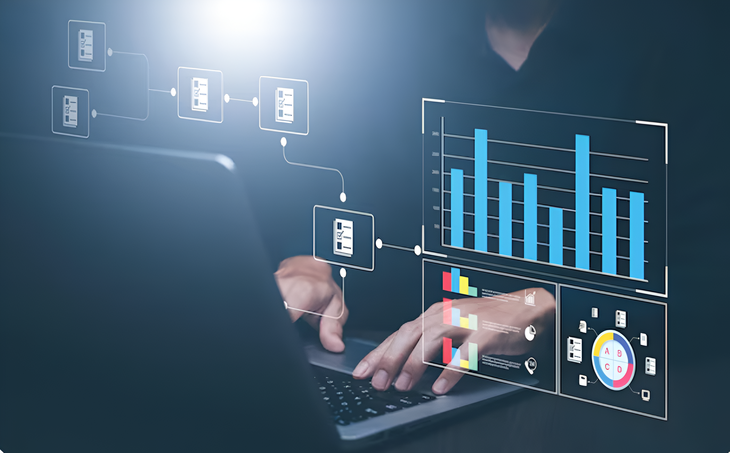 Salesforce implementation process step by step