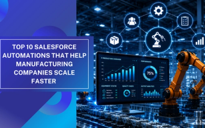 Top 10 Salesforce Automations That Help Manufacturing Companies Scale Faster